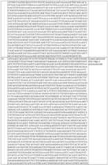 Figure imgf000163_0001