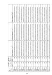 Figure imgf000254_0001