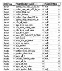 Figure A20081009845200091