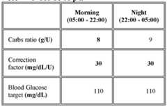 Figure imgf000033_0001
