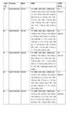 Figure imgf000369_0001