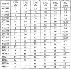 Figure imgf000131_0001