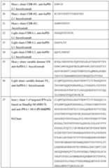 Figure imgf000146_0001