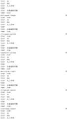 Figure IDA0002976854360003501