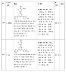 Figure 2023011775000379