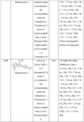 Figure imgf000225_0001