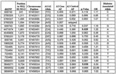 Figure imgf000140_0002