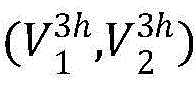 Figure BDA0003086314340000095