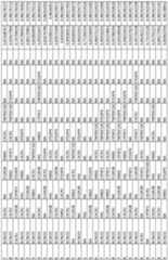 Figure imgf000165_0001