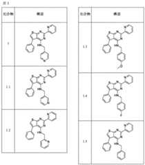 Figure 2023508978000073