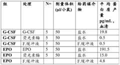 Figure BDA0002572923940004811