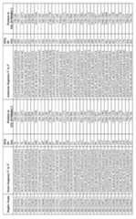 Figure imgf000136_0001