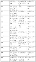 Figure 112021064001536-pct00063