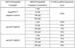 Figure imgf000076_0001