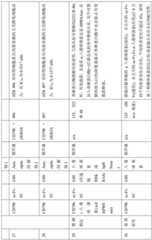 Figure BDA0004177795530000231