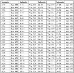 Figure imgf000037_0001