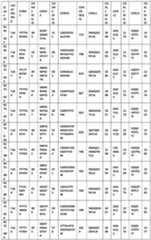 Figure imgf000077_0001