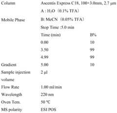 Figure PCTCN2014095826-appb-000038