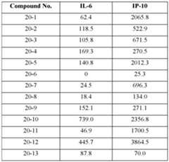 Figure imgf000366_0001