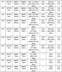 Figure imgf000127_0001