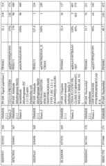 Figure imgf000488_0001