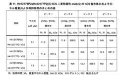 Figure 2024020446000018