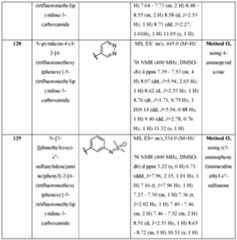 Figure imgf000133_0002