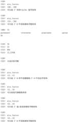 Figure IDA0003702321950000301