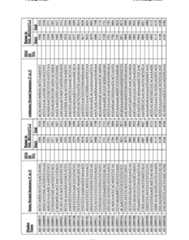 Figure imgf000342_0001