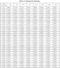 Figure imgf000012_0002