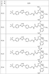 Figure BDA0002015915510000921