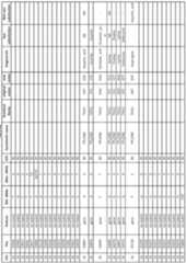 Figure imgf000439_0001