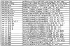 Figure imgf000030_0001