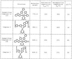 Figure imgf000038_0002