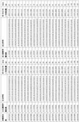 Figure BDA0001647750480001361