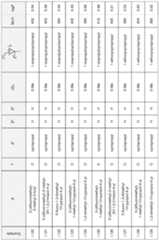 Figure imgf000061_0001