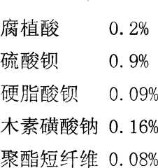 Figure BSA00000561973900041