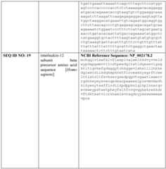 Figure imgf000022_0001