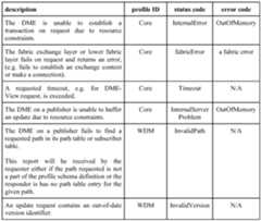 Figure imgf000090_0001