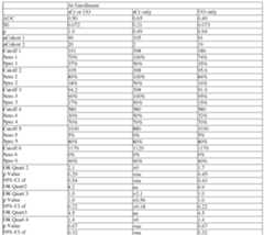 Figure imgf000584_0001