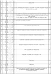 Figure imgf000056_0001