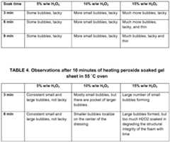 Figure imgf000022_0001