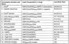 Figure imgf000034_0001