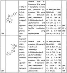 Figure imgf000307_0001