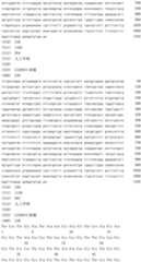 Figure IDA0002795140360002111