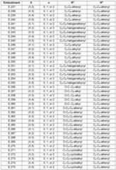 Figure imgf000026_0001