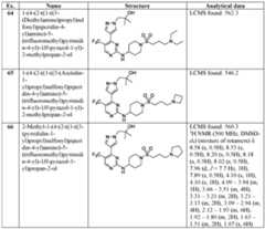 Figure imgf000203_0001