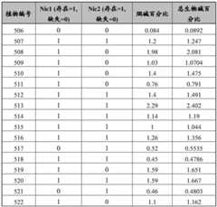 Figure BDA0001573223450001181