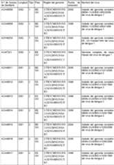 Figure imgf000177_0001