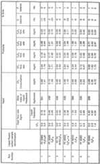 Figure imgf000024_0001